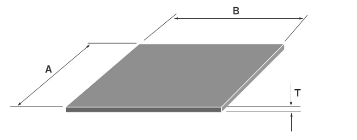 アルミ 平板 四角形サイズ表記
