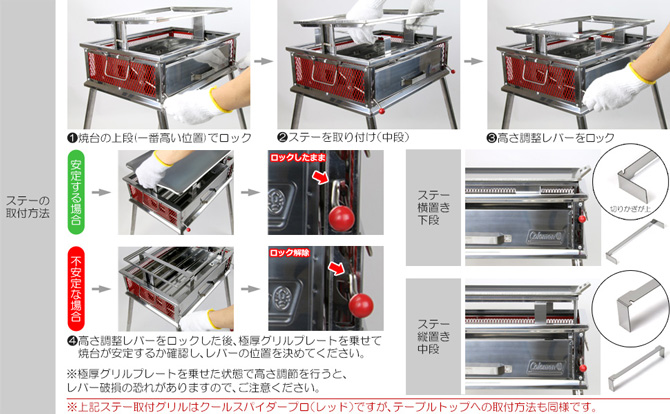 クールスパイダープロテーブルトップ用ステーご使用方法