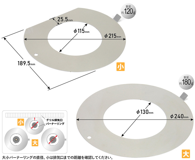 家庭用ガスコンロ専用設計