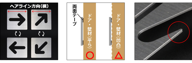 ご使用の際について