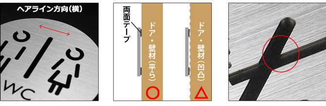 ご使用の際について