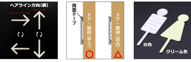 ご使用の際について